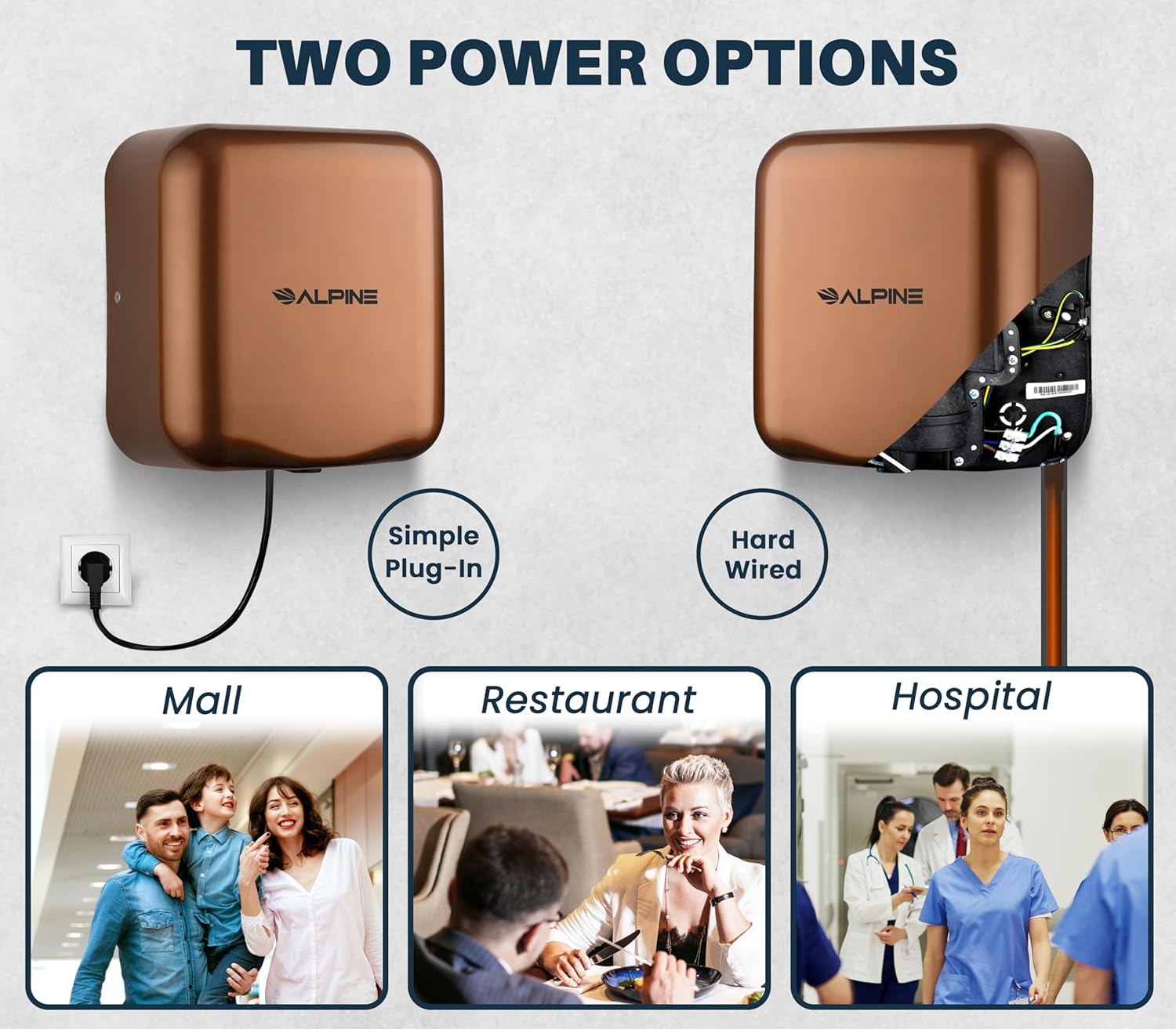 Hemlock Copper 120-Volt High Speed Dry Commercial Automatic Electric Hand Dryer 2 Pack