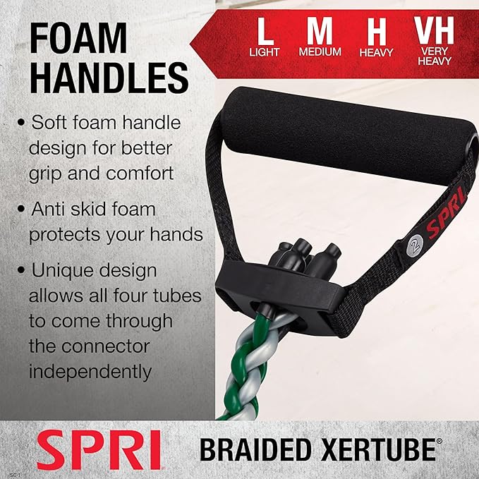 SPRI Braided Xertube Resistance Bands, Medium Red