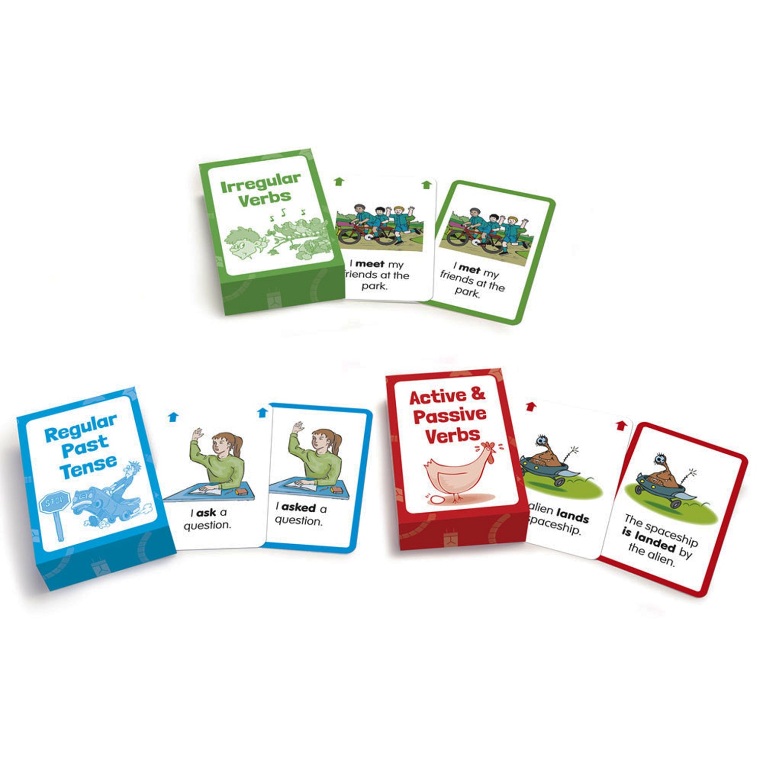 Verb Flashcards