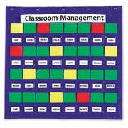 Junior Organization Station® Pocket Chart