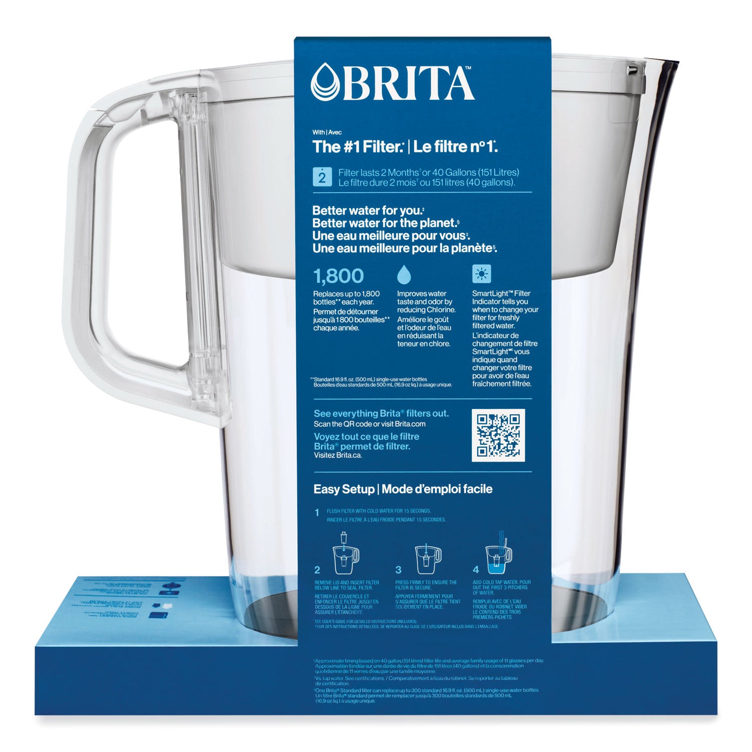 Tahoe Water Pitcher with Standard Filter, 10 Cups, Clear, 2/Carton