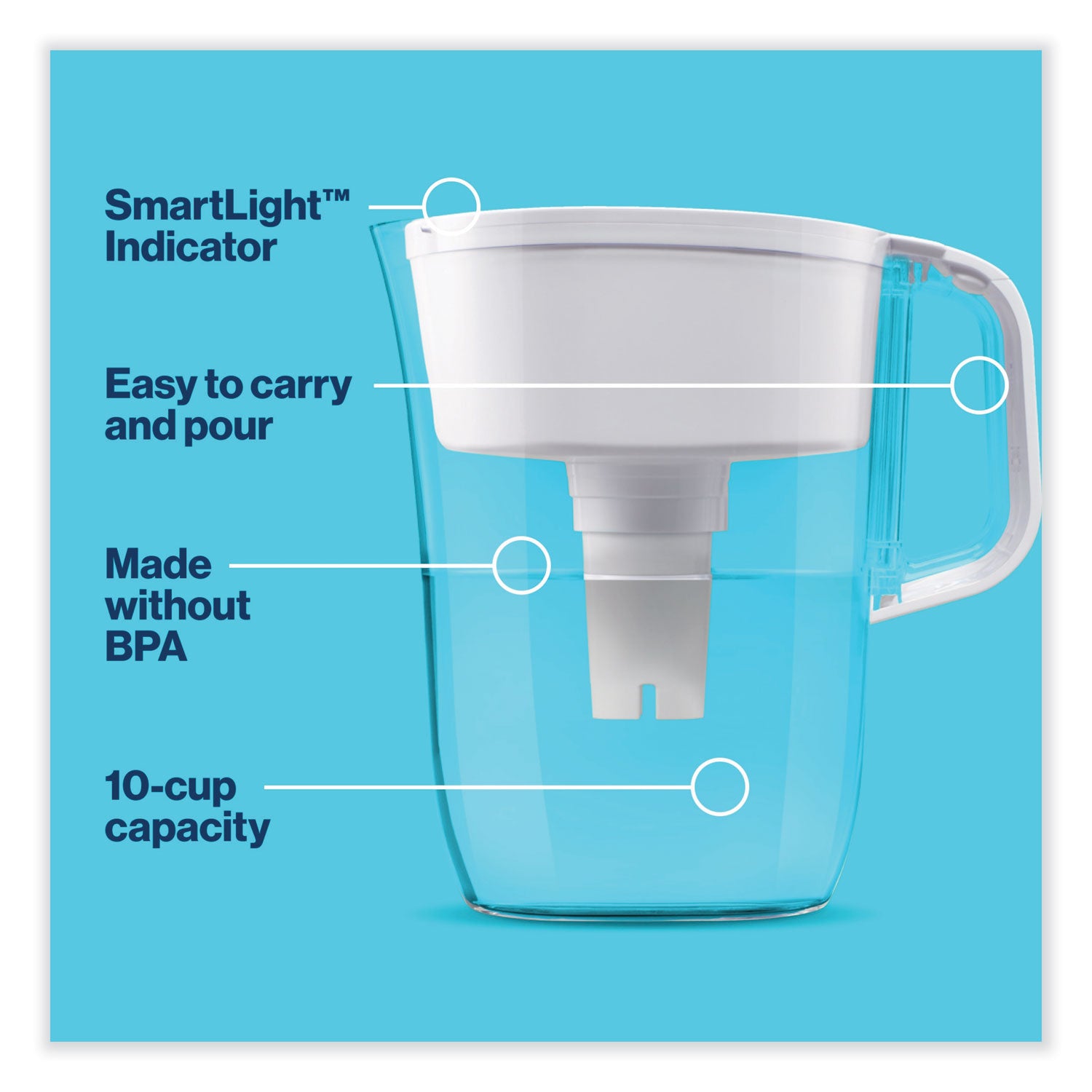 Tahoe Water Pitcher with Standard Filter, 10 Cups, Clear, 2/Carton