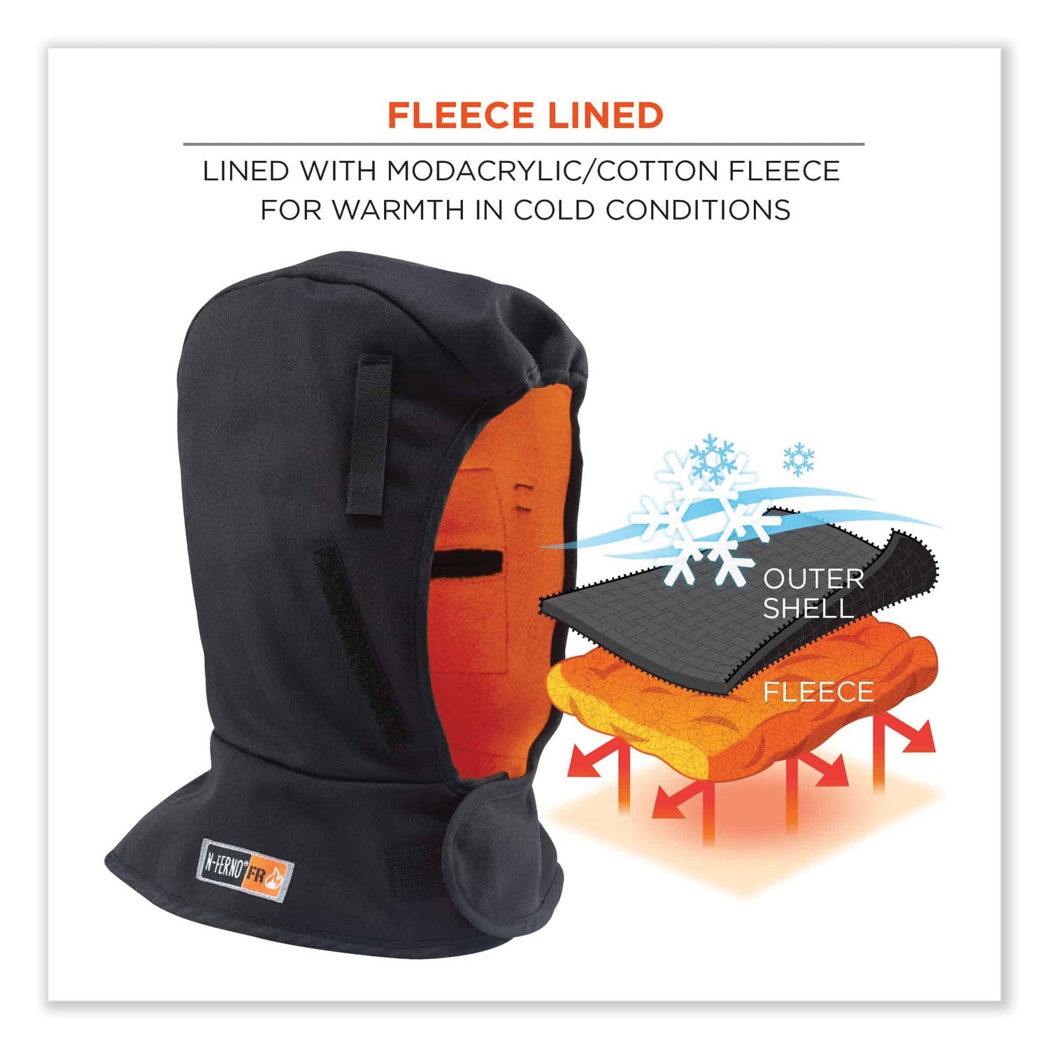 Foam, Cotton, Fleece, Elastic - Black
