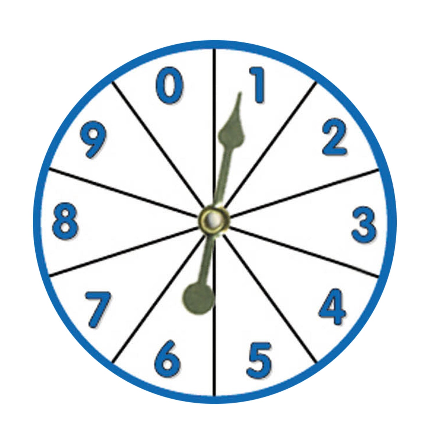 Multiplication Spinners
