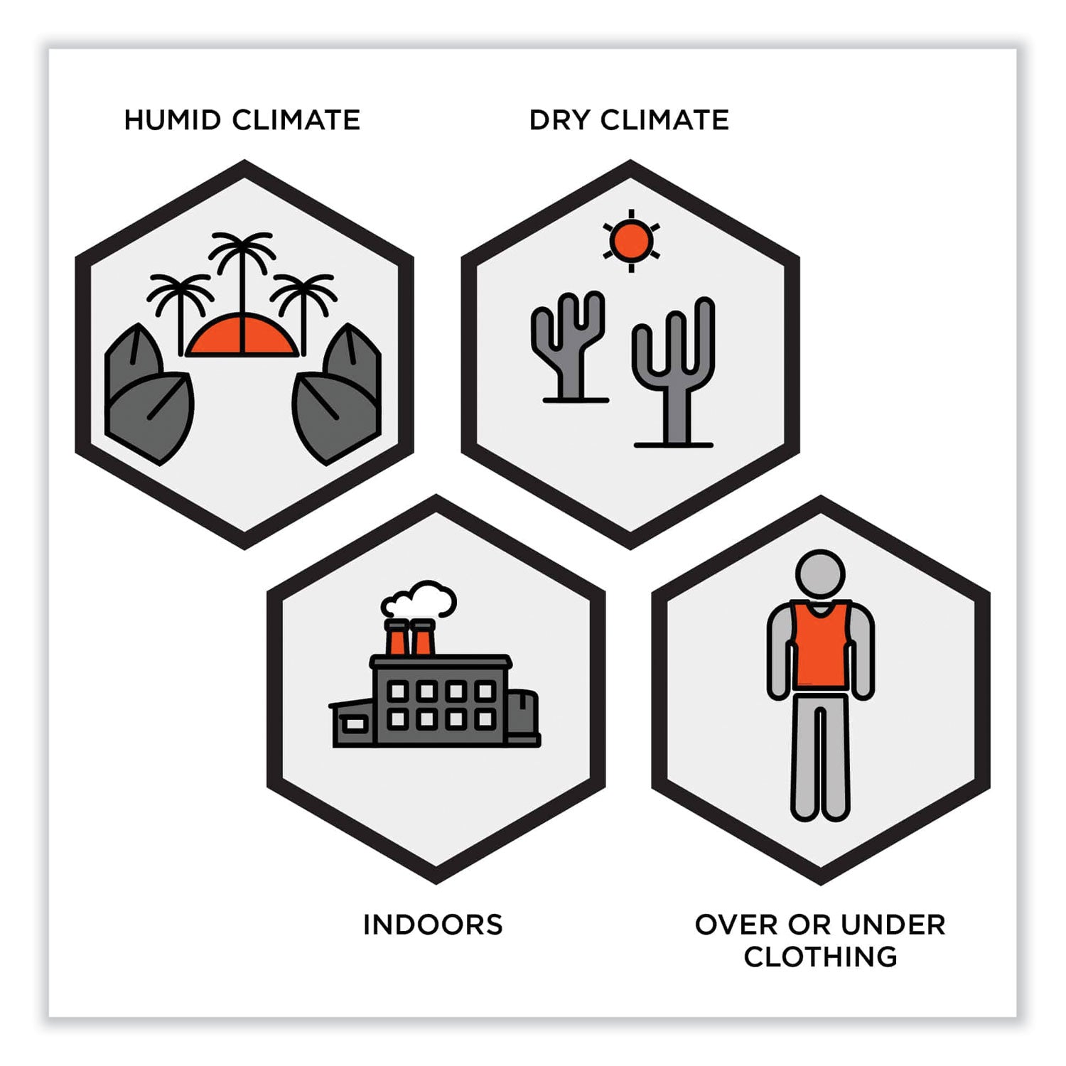 Ergodyne 6225 Premium Cooling Vest, Small/Medium, Orange, Flame Resistant, Reflective, Adjustable, Expandable Side, Hook & Loop Closure, Cotton/Modacrylic Fabric, 1 Each