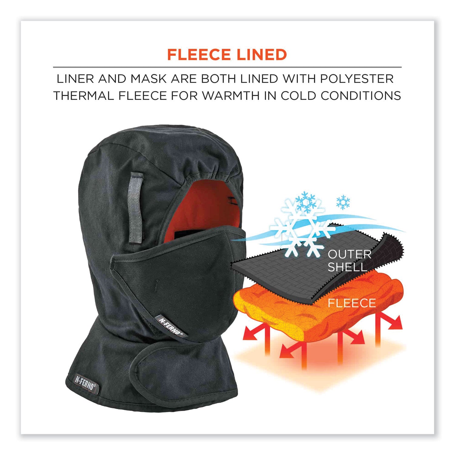Polyester, Fleece, Foam, Elastic, Cotton - Black