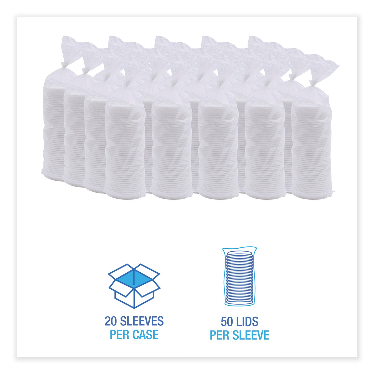 Deerfield Hot Cup Lids, Fits 10 oz to 20 oz Boardwalk Deerfield Hot Cups, Plastic, White, 50/Pack, 20 Packs/Carton