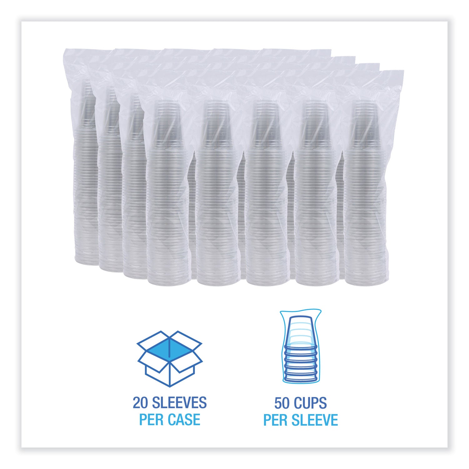 Clear Plastic Cold Cups, 16 oz, 50/Sleeve, 20 Sleeves/Carton