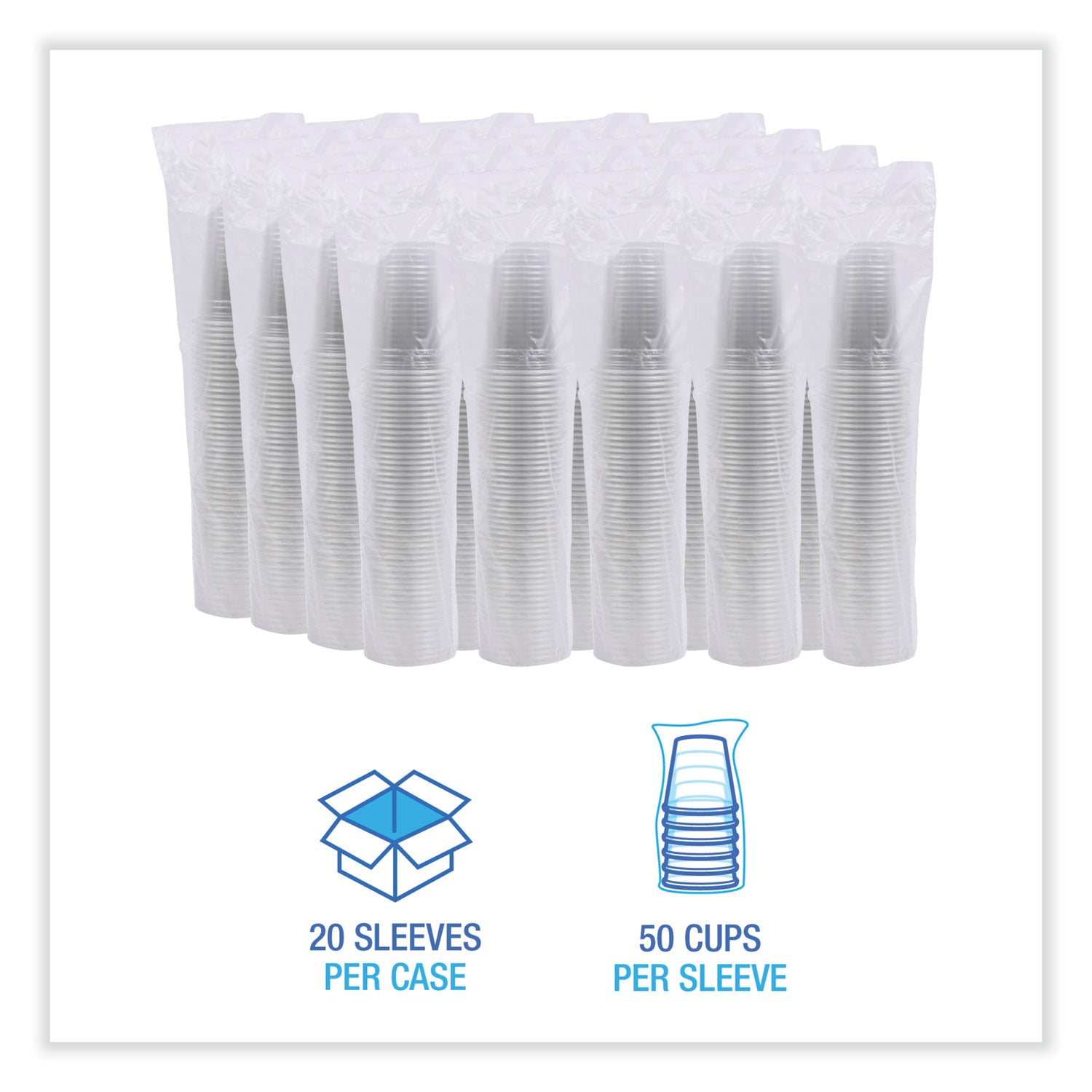 Clear Plastic Cold Cups, 20 oz, 50/Sleeve, 20 Sleeves/Carton