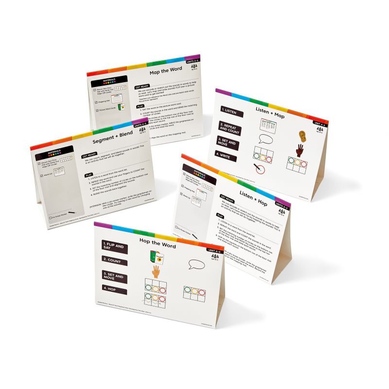 Guided Phonics + Beyond®, Word Mapping Center, Units 4-6