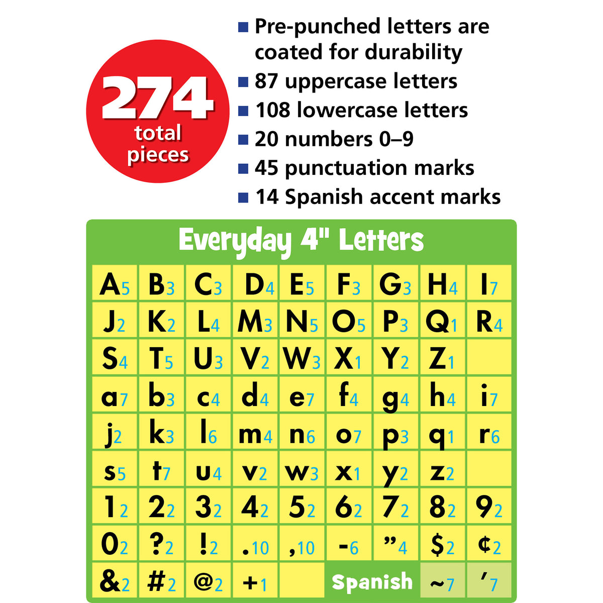 RED 4 EVERYDAY LETTERS COMBO PACK
