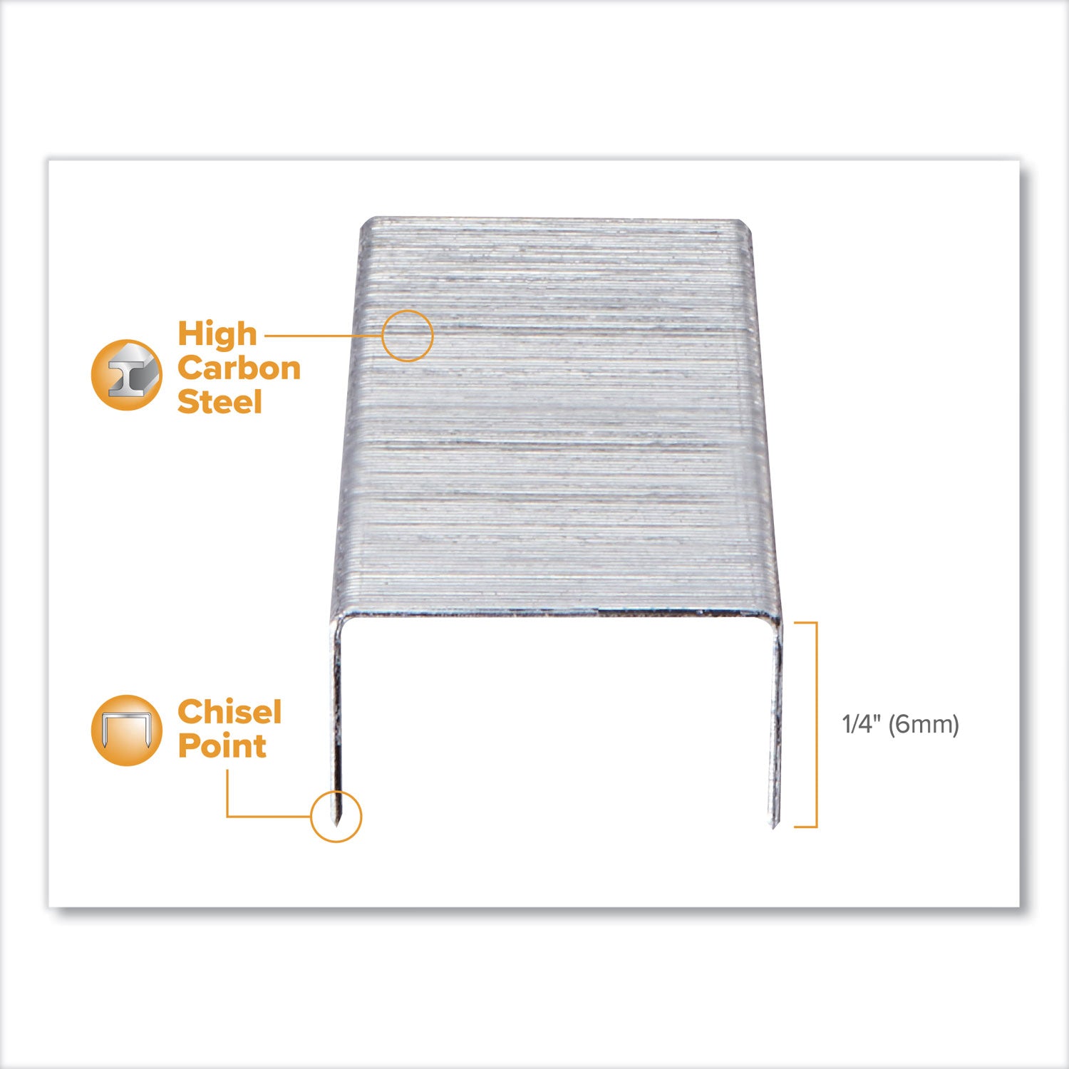 Premium Standard Staples, Pack of 5000