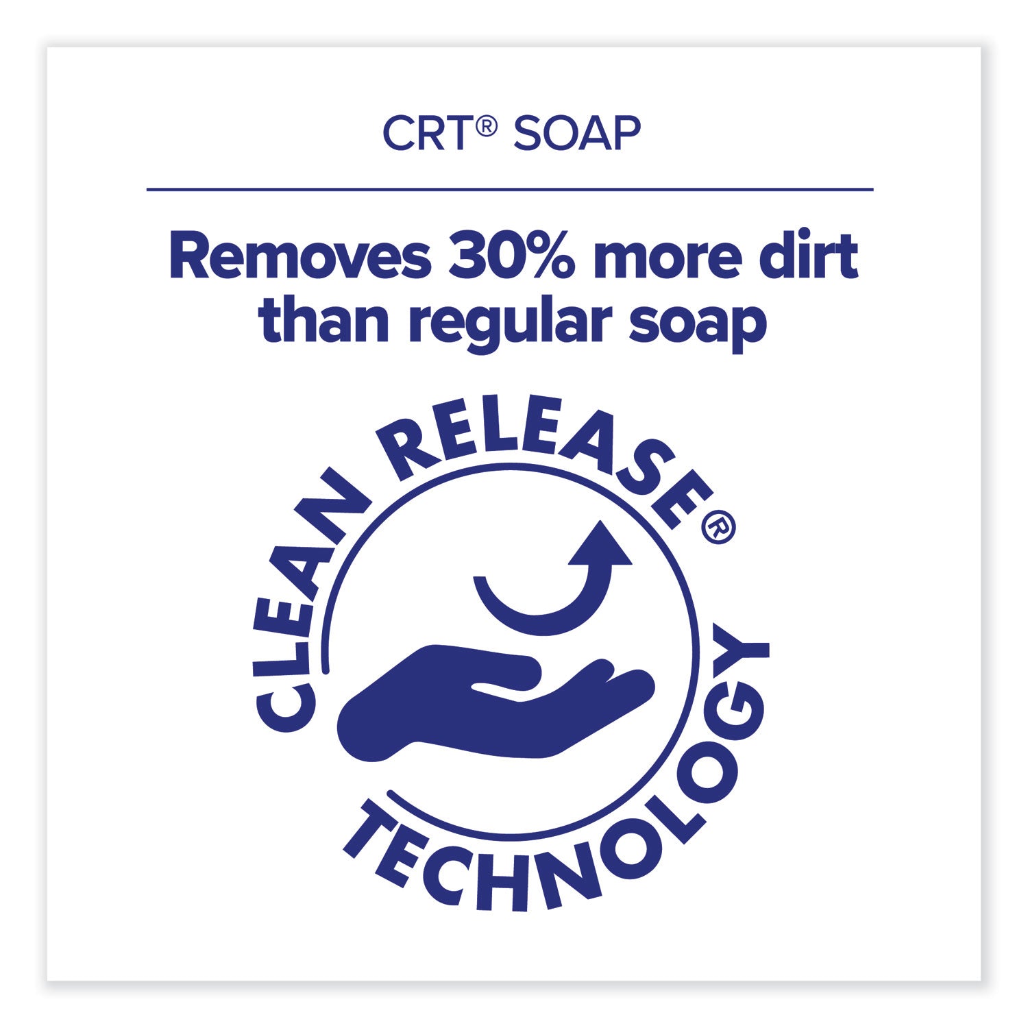 1.27 quart - Push-Style Dispenser - Dirt Remover, Kill Germs - Hand, Skin - Clear - Recycled - Dye-free - 1 Carton