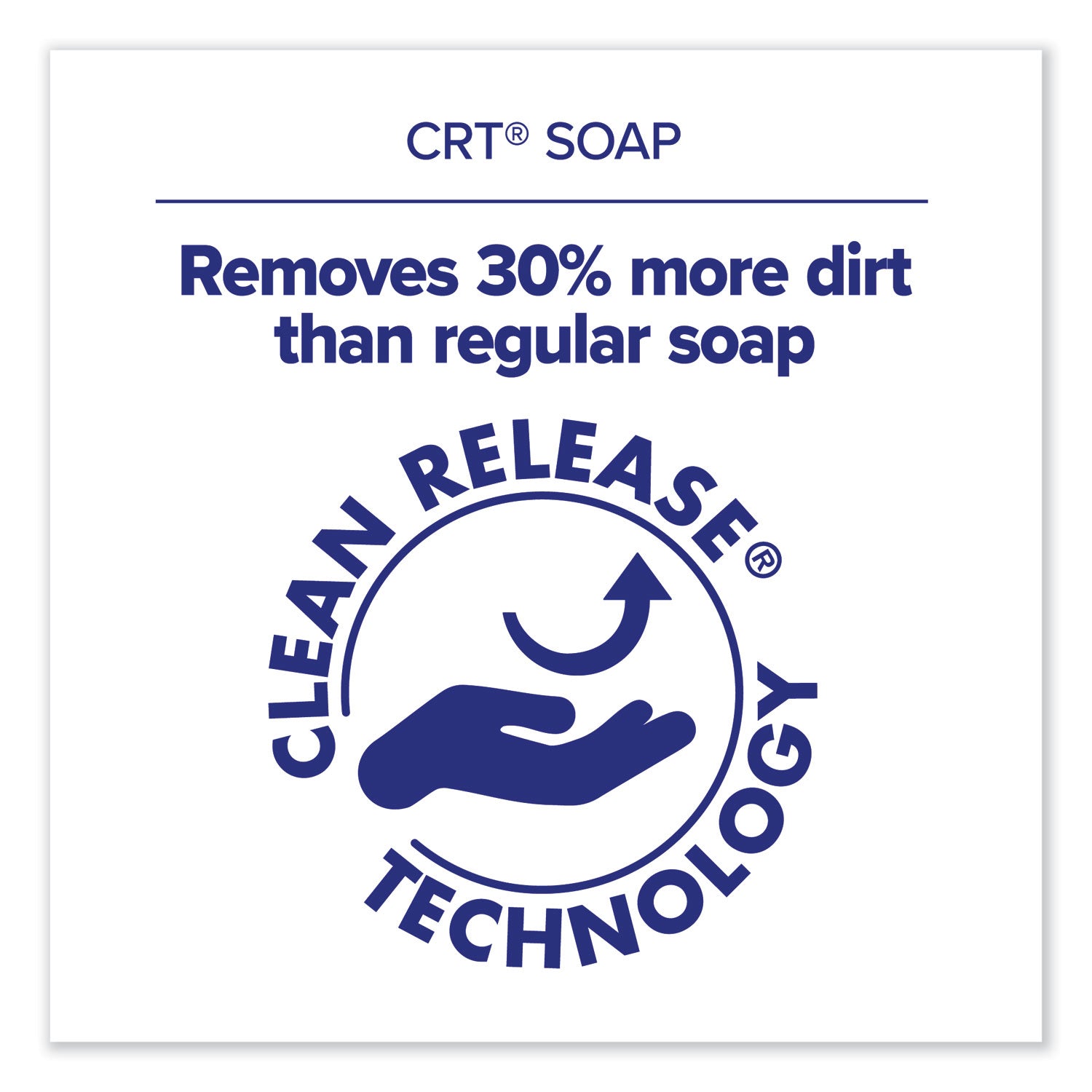 1.27 quart - Dirt Remover, Kill Germs, Soil Remover - Skin, Hand - Clear - Recycled - Paraben-free, Antibacterial-free, Phthalate-free, Dye-free, Fragrance-free, Quick Rinse - 2 / Carton