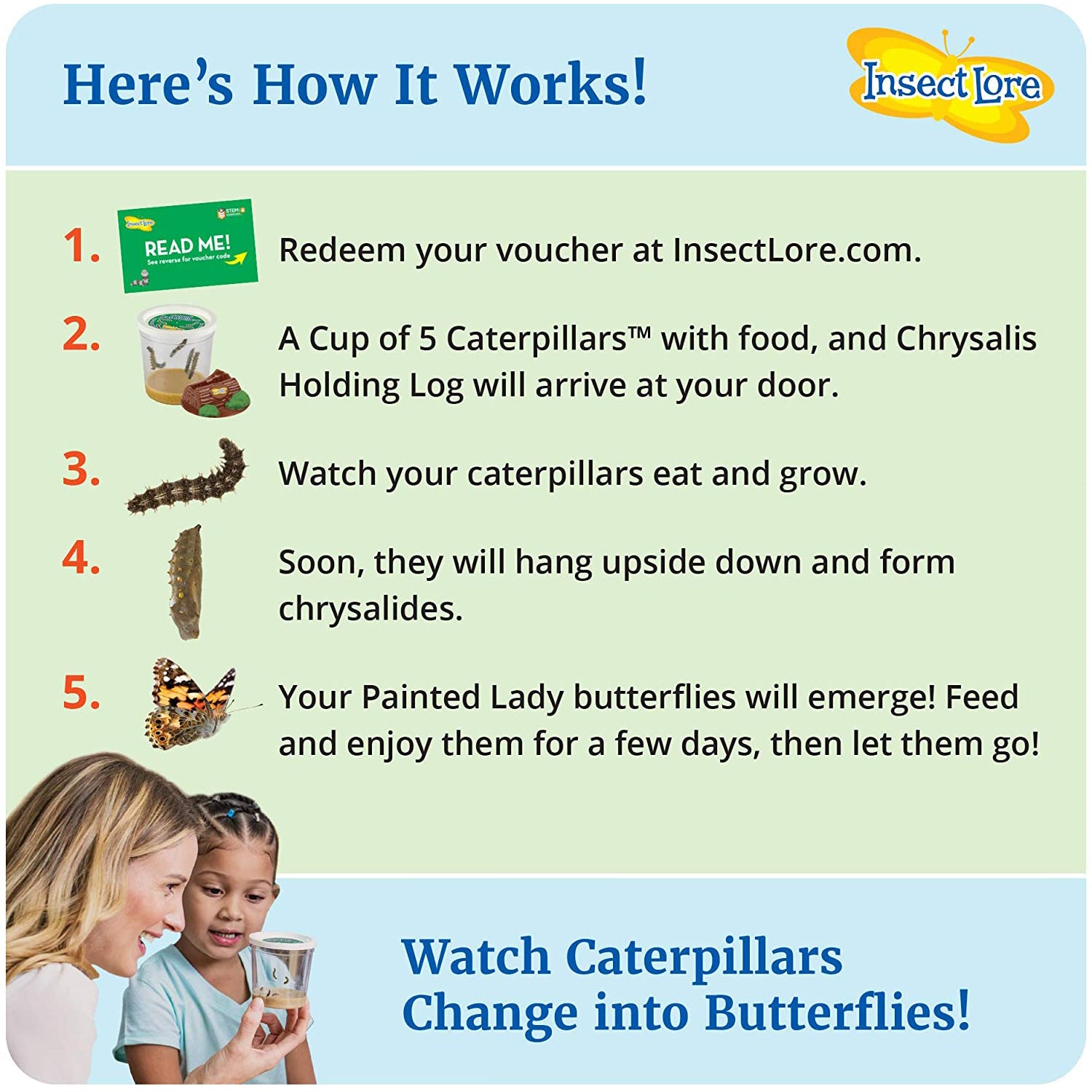 Butterfly Garden® Growing Kit