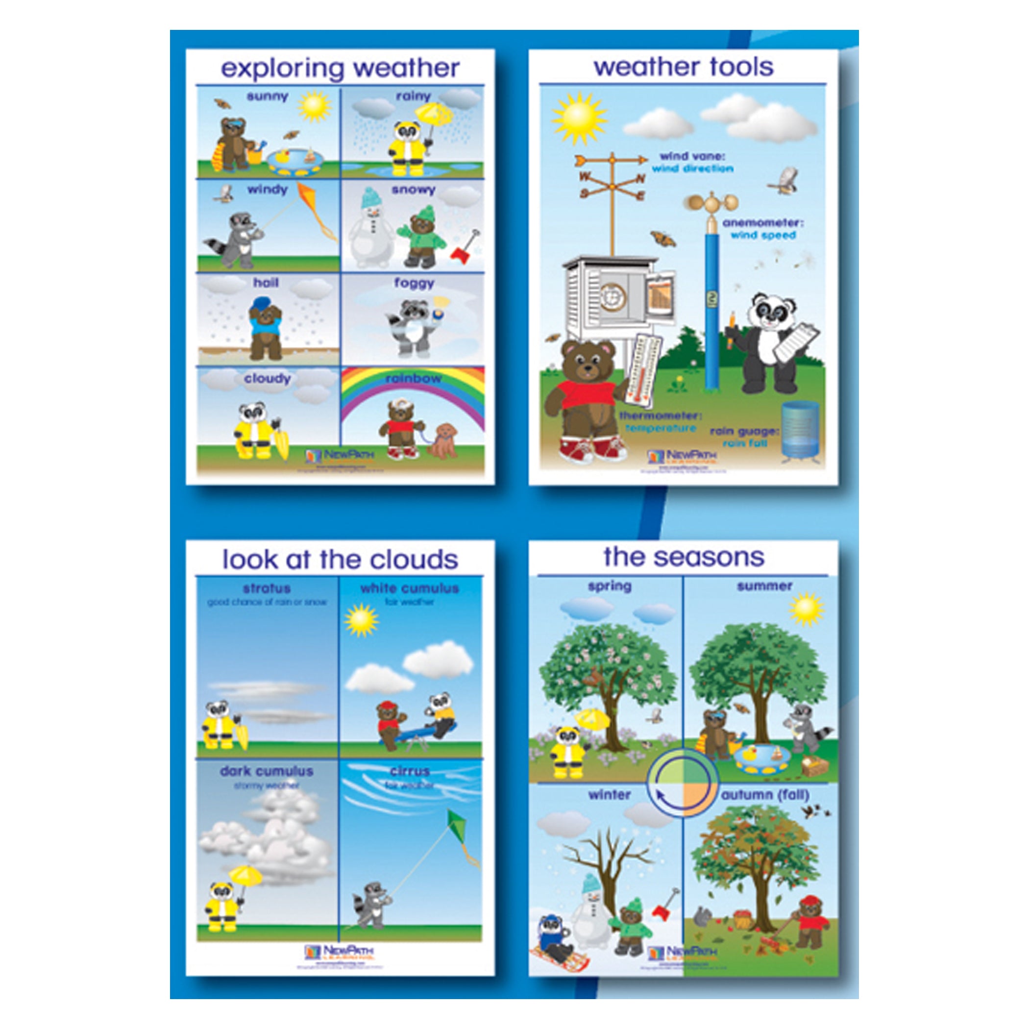 Early Childhood Science Readiness Flip Charts, Weather & Sky