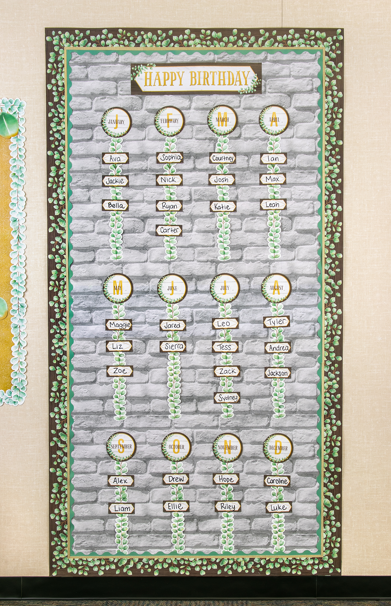 Eucalyptus Happy Birthday Bulletin Board