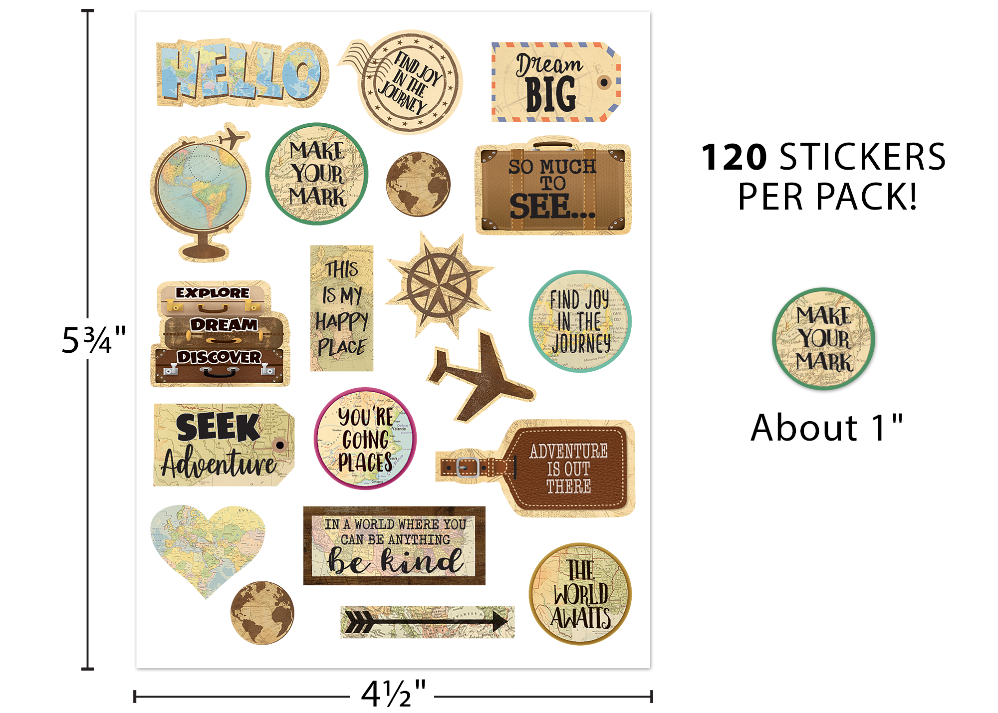 Travel the Map Stickers