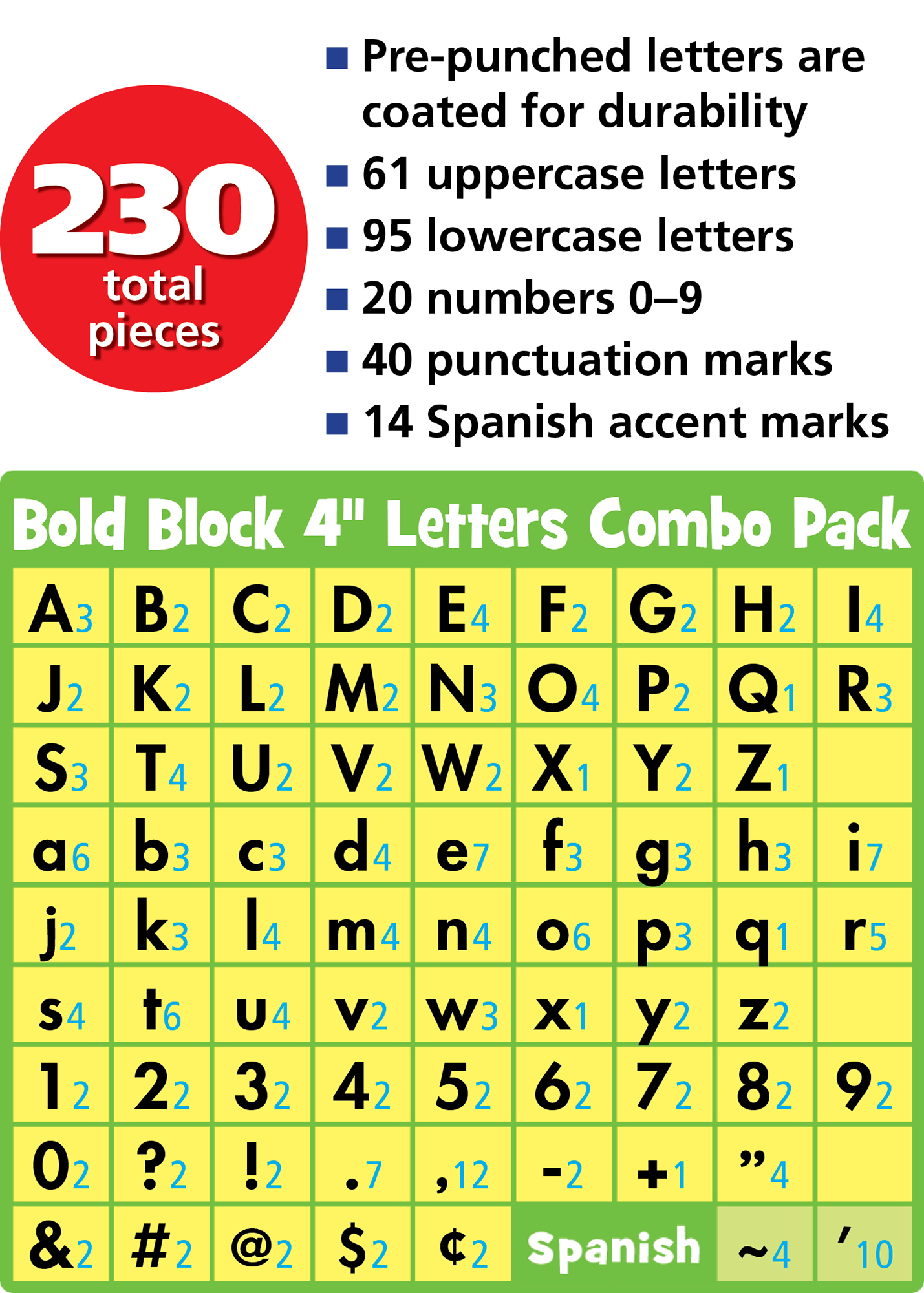 Travel the Map Bold Block 4" Letters Combo Pack