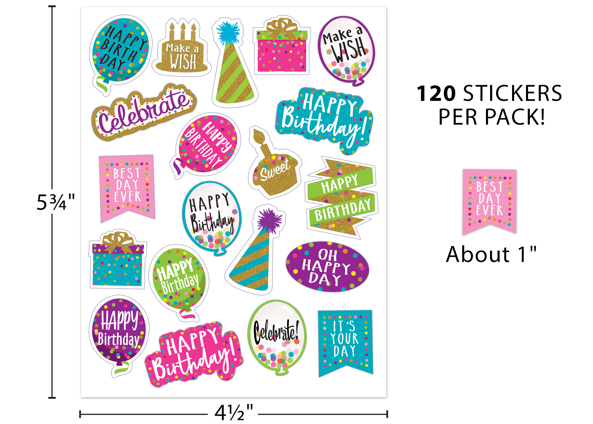 Confetti Happy Birthday Stickers