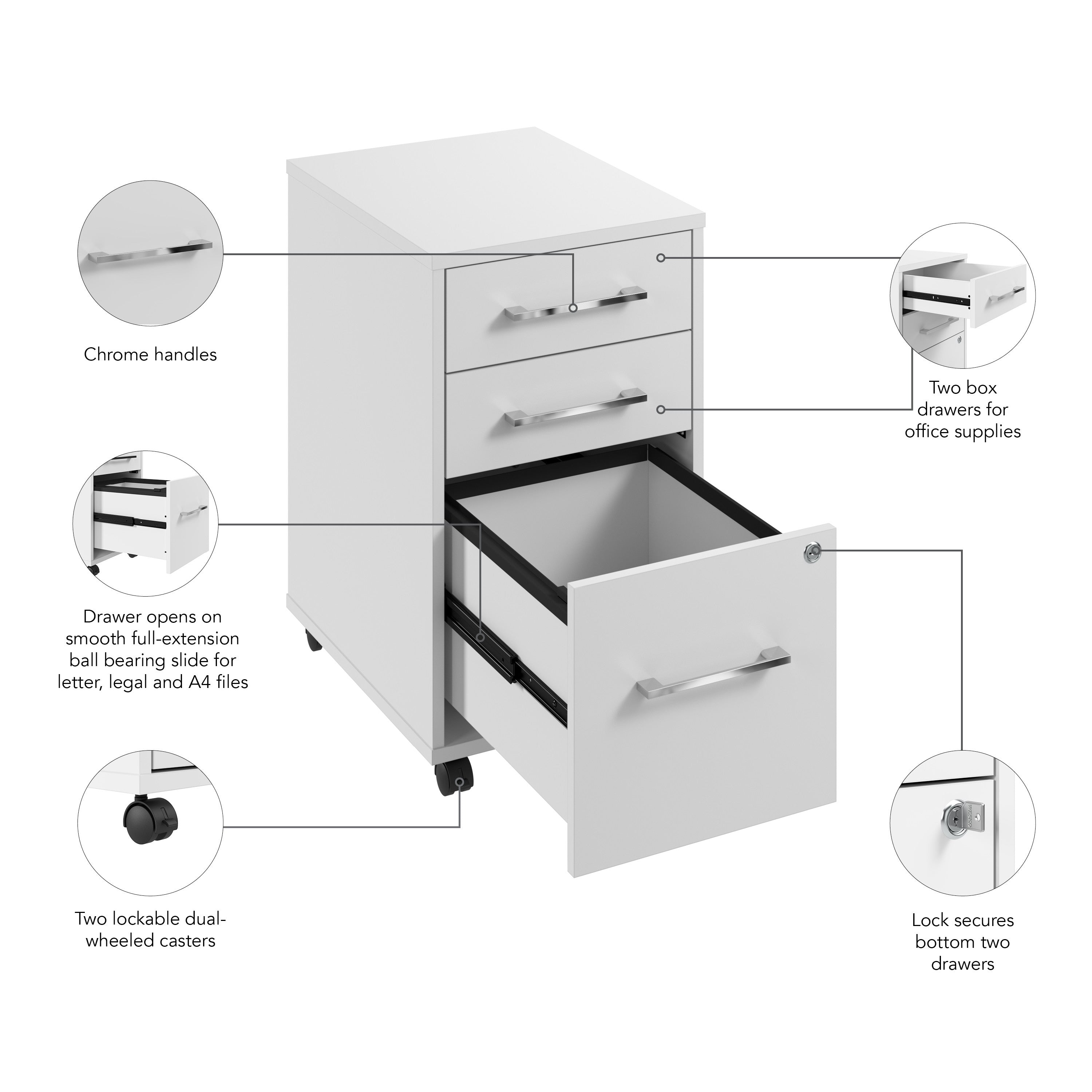 Bush Business Furniture Hustle 3 Drawer Rolling File Cabinet with Lock in White - Assembled - 15.67" Width x 19.69" Depth x 27.36" Height