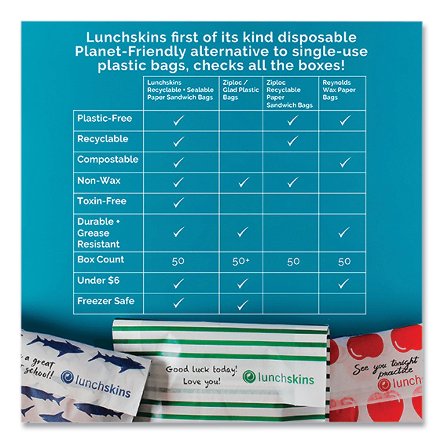 Peel and Seal Sandwich Bag with Closure Strip, 6.3" x 2" x 7.9", Blue Sharks/White, 50/Box