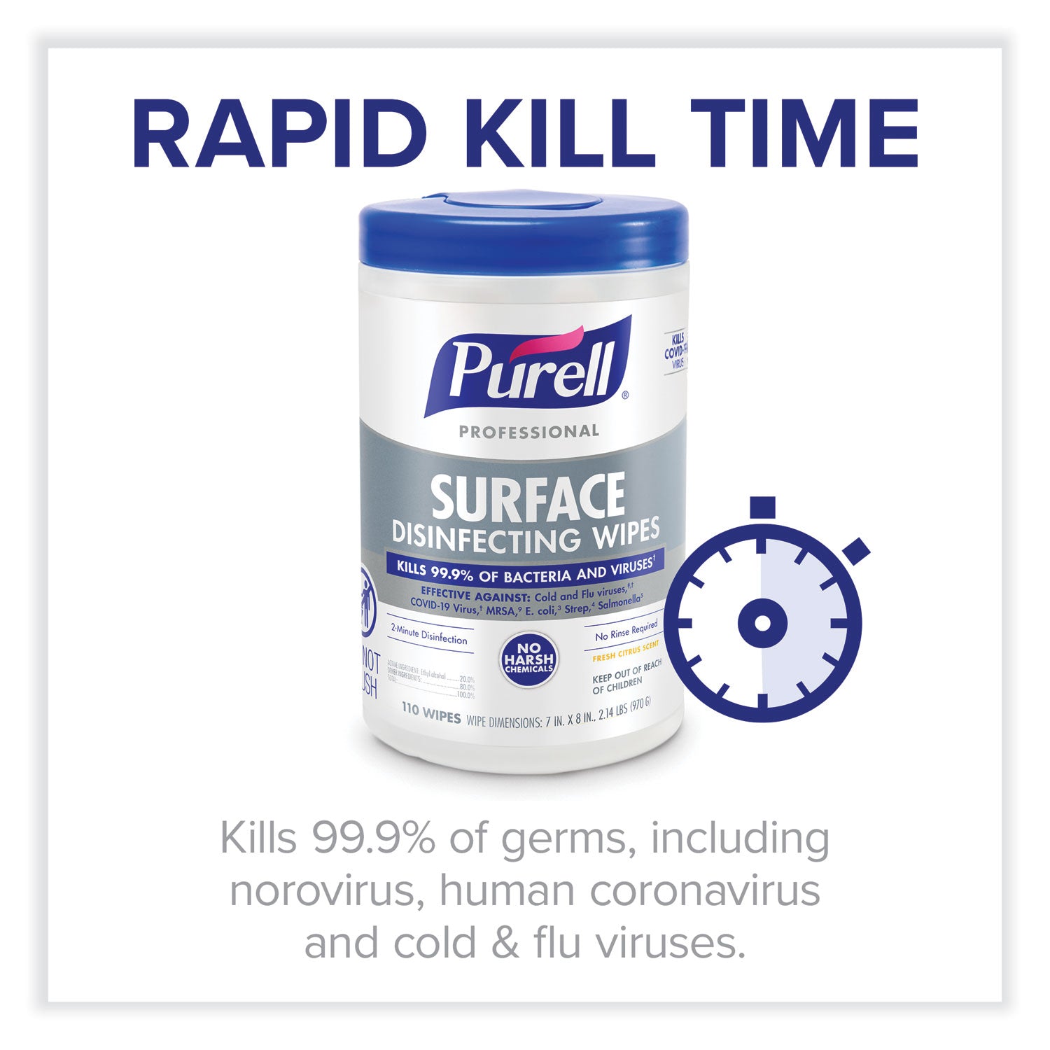 For Hard Surface, Desk - Wipe - Fresh Citrus Scent - 8" Length x 7" Width - Recommended For: Bacteria Remover, Virus Remover - Disinfectant, No-rinse, Durable, Bleach-free, Fume-free - White - 110/Tub - 6 / Carton
