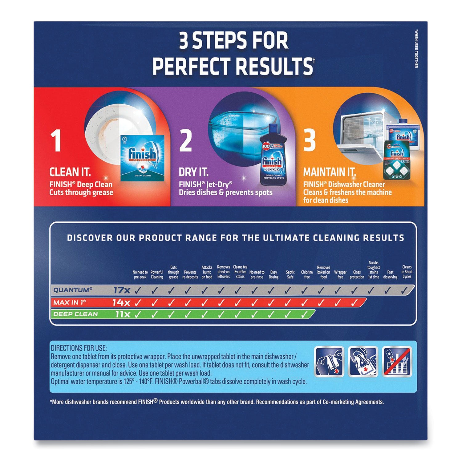 Finish Powerball Dishwasher Tabs - Fresh Scent - Chlorine-free, Easy to Use - Multi - 94 / Box
