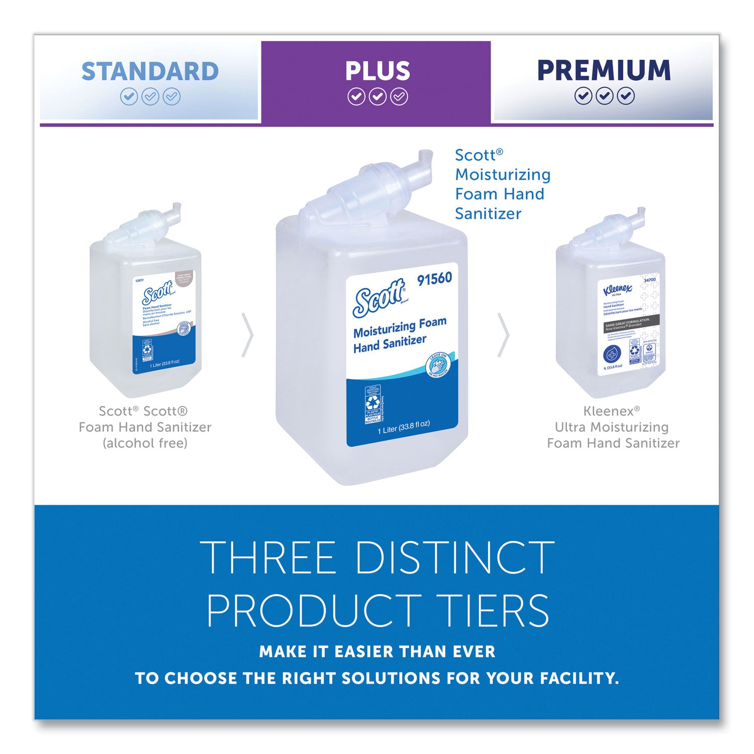 Scott Hand Sanitizer Foam Refill - Fresh Scent - 1.06 quart - Kill Germs - Hand - Moisturizing - Clear - 6 / Carton