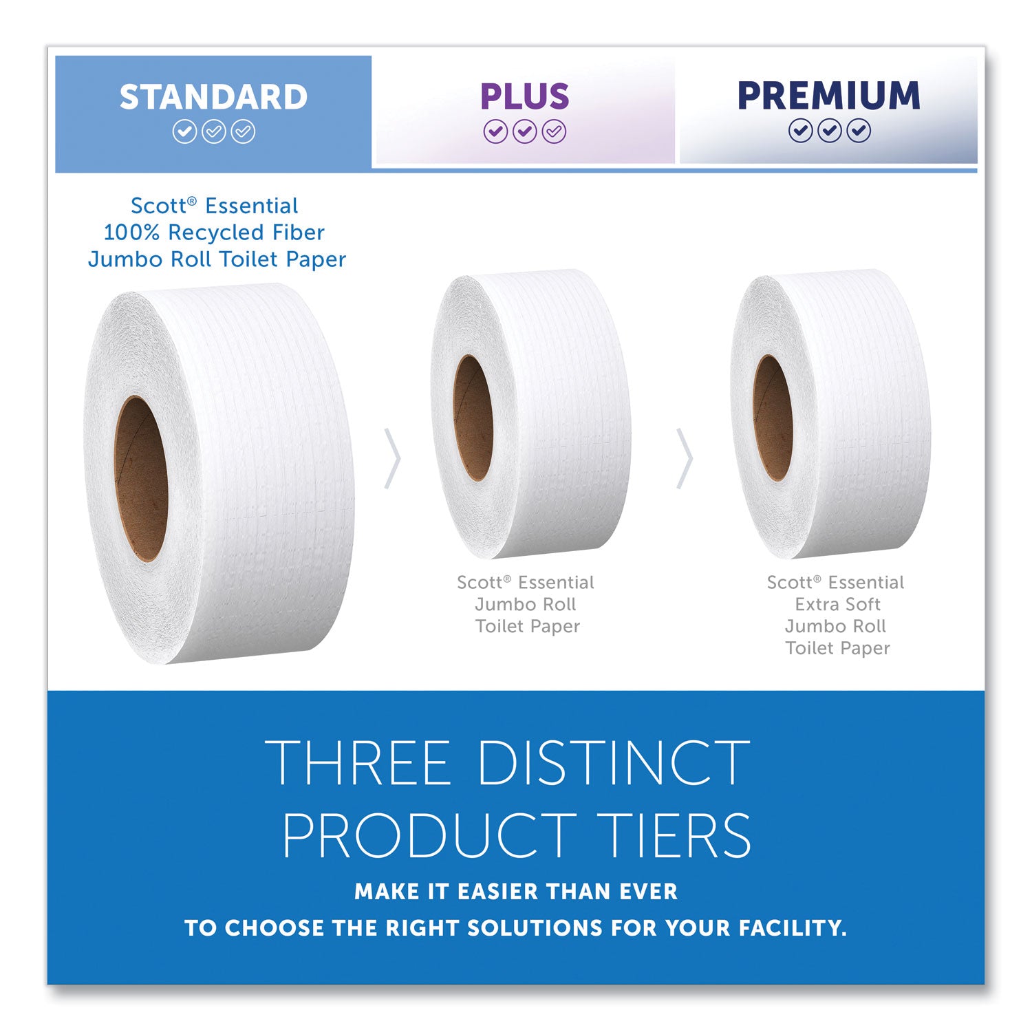 2 Ply - 3.55" Width x 1000 ft Length - White - Fiber - 12 / Carton
