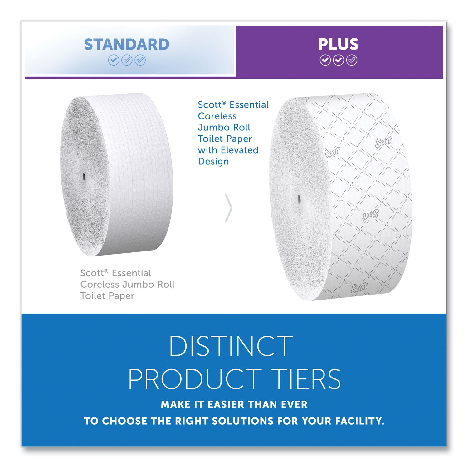 2 Ply - 3.78" Width x 1150 ft Length - White - Fiber - 12 / Carton