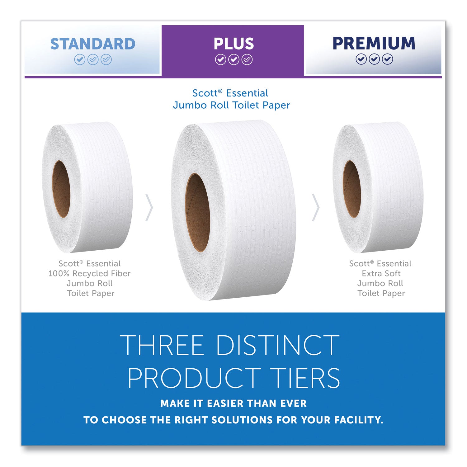 Scott High-Capacity Jumbo Roll Toilet Paper - 2 Ply - 3.55" Width x 1000 ft Length - White - 1 Carton