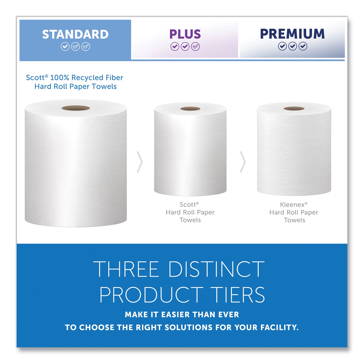 2 Ply - 8" Width x 15" Length - White - Fiber - 12 Rolls Per Carton - 12 / Carton