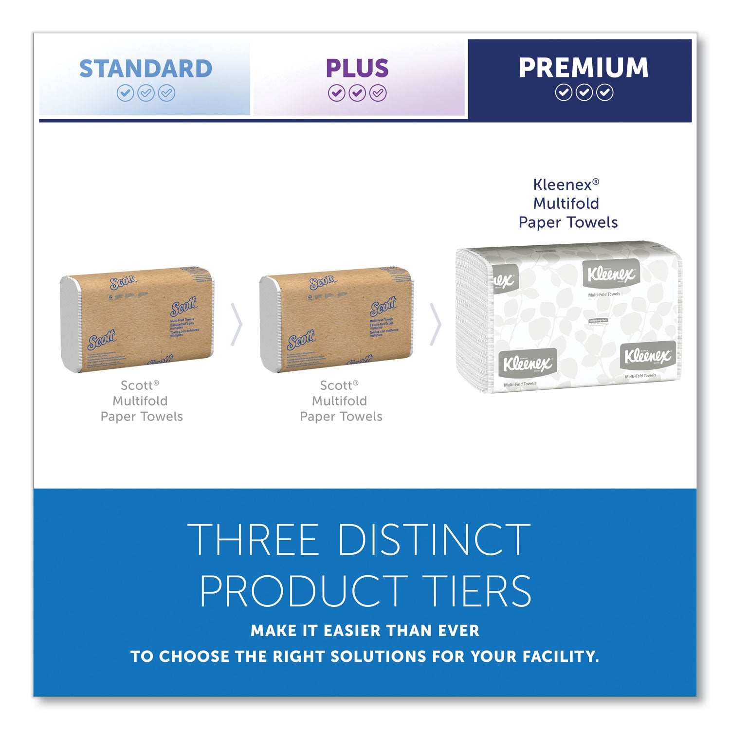 9.20" Width x 9.40" Length - White - 150/Pack - 1 Carton