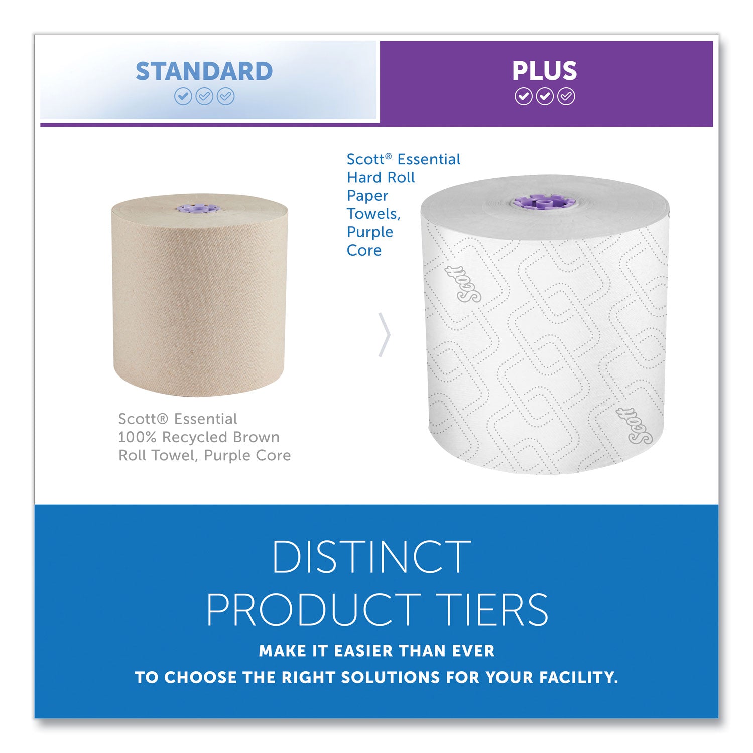 8" Width x 950 ft Length - 1 3/4" Core - White - 1 Carton