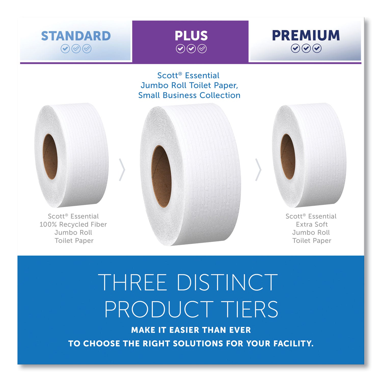 Scott High-Capacity Jumbo Roll Toilet Paper - 2 Ply - 3.50" Width x 1000 ft Length - 9" Roll Diameter - White - Fiber - 1 Carton
