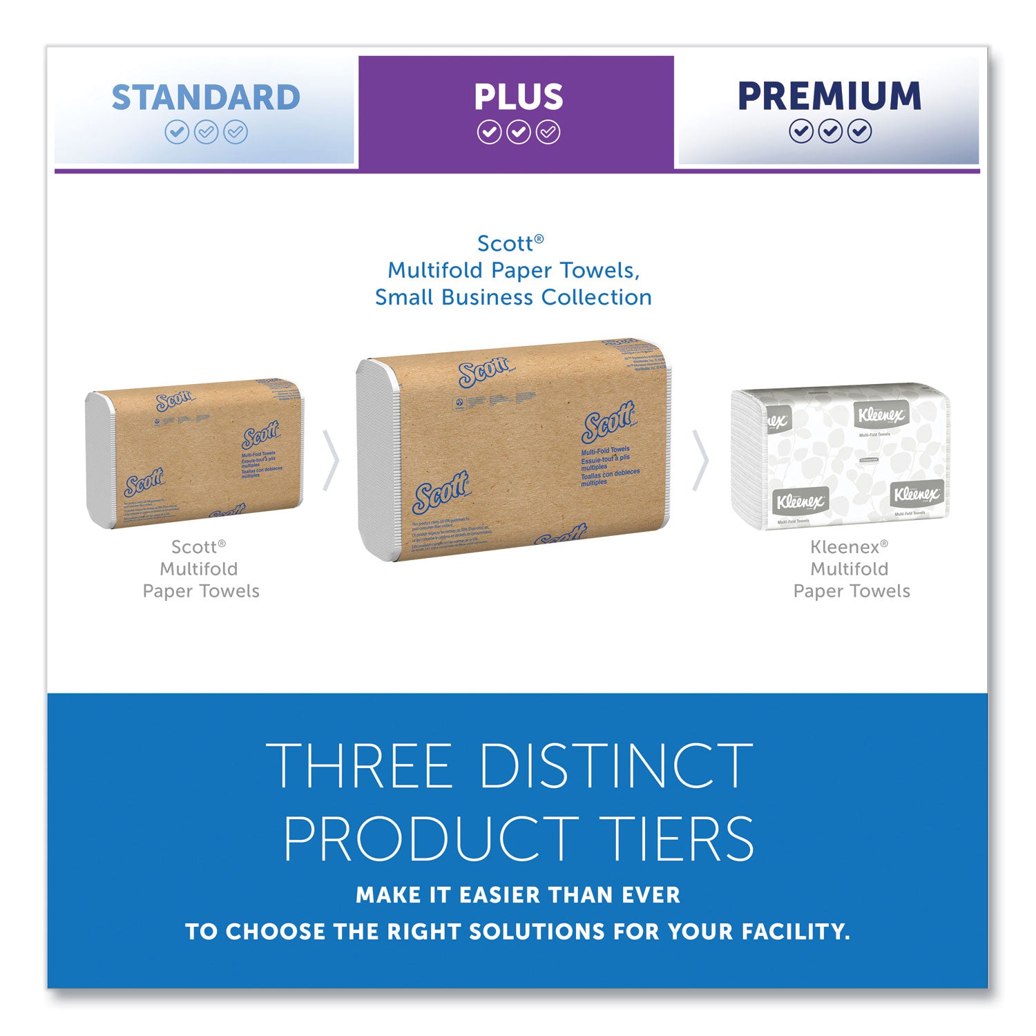 Scott&reg; Multifold Paper Towels with Absorbency Pockets - Multifold - 9.25" Width x 9.40" Length - Soft Wheat - Fiber - 250/Pack - 1 Carton