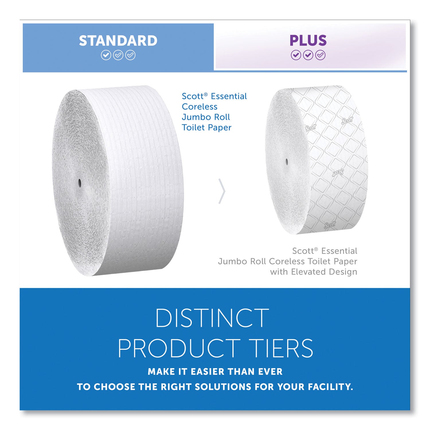 1 Ply - 3.78" Width x 2300 ft Length - 9" Roll Diameter - White - Fiber - 12 / Carton