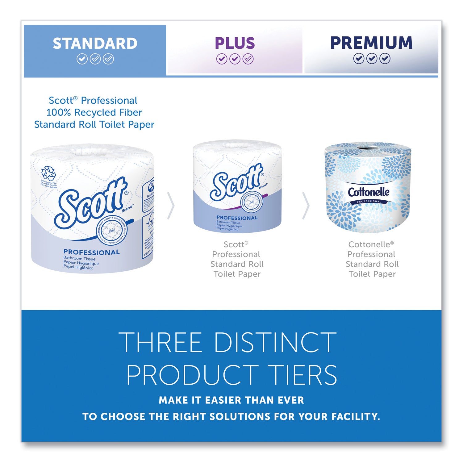 2 Ply - 473 Sheets/Roll - White - Fiber - 80 / Carton