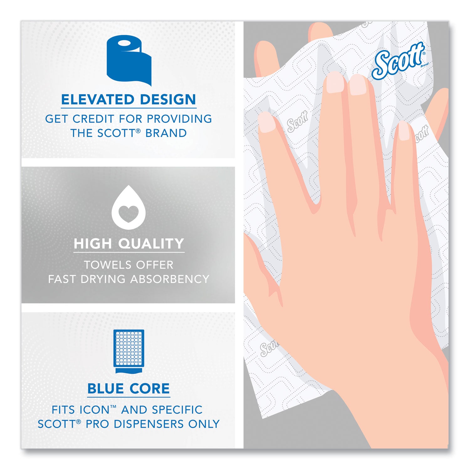 Scott Pro High-Capacity Hard Roll Towels with Elevated Design and Absorbency Pockets - 7.50" Width x 1150 ft Length - White, Blue - 6 / Carton