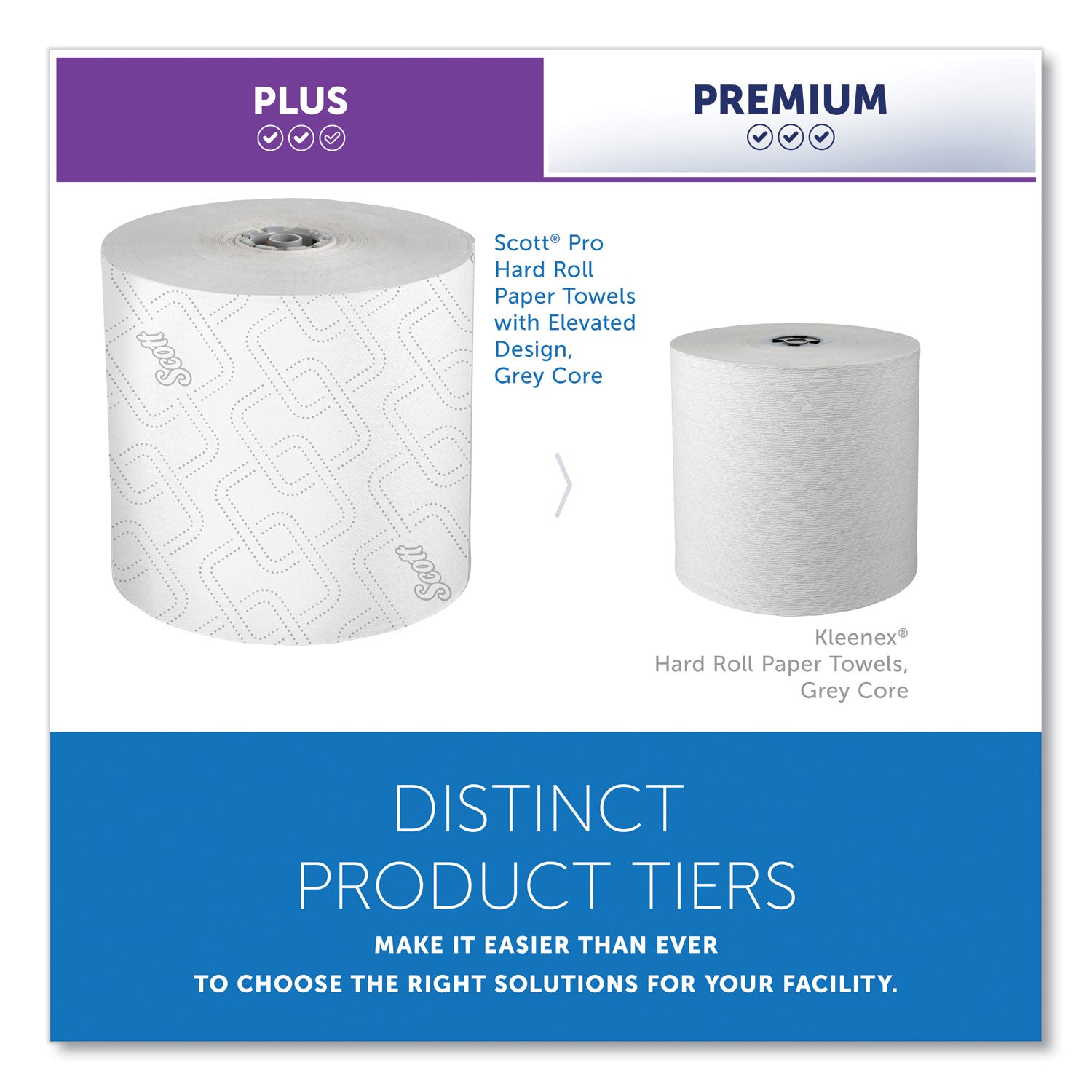 1 Ply - 1 3/4" Core - White - Paper - 6 / Case