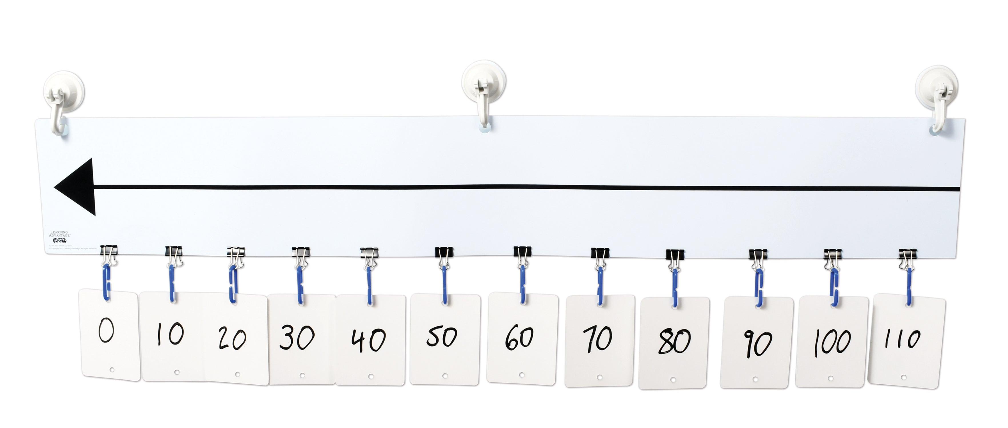 F.U.N. Empty Number Line System