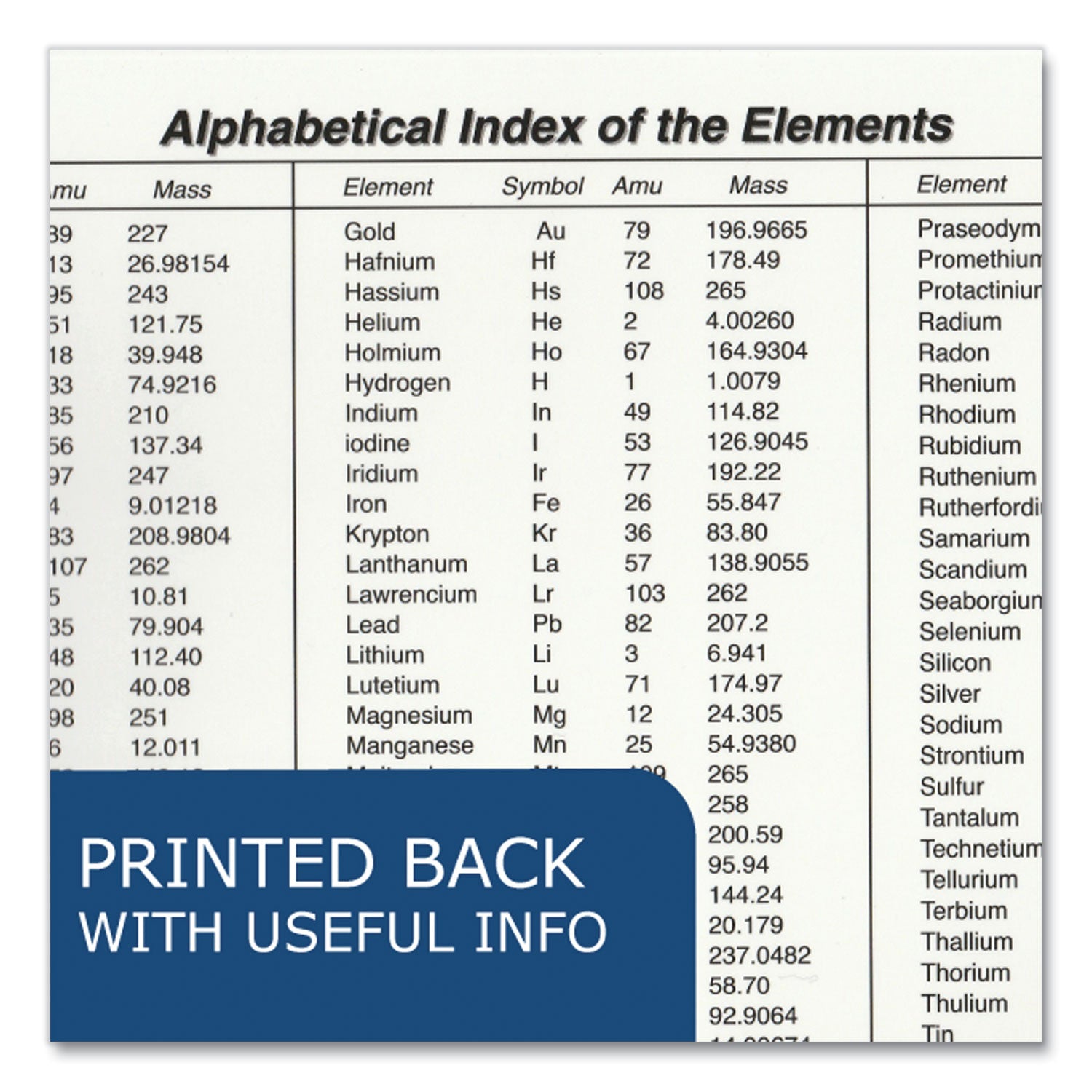 100 Sheets - 200 Pages - Printed - Spiral Bound - Front Ruling Surface - 15 lb Basis Weight - 56 g/m² Grammage - 11" x 8 1/2" Sheet Size - 0.33" Height x 8.5" Width x 11" Length - White, Blue Paper - Board Cover - 12 / Carton