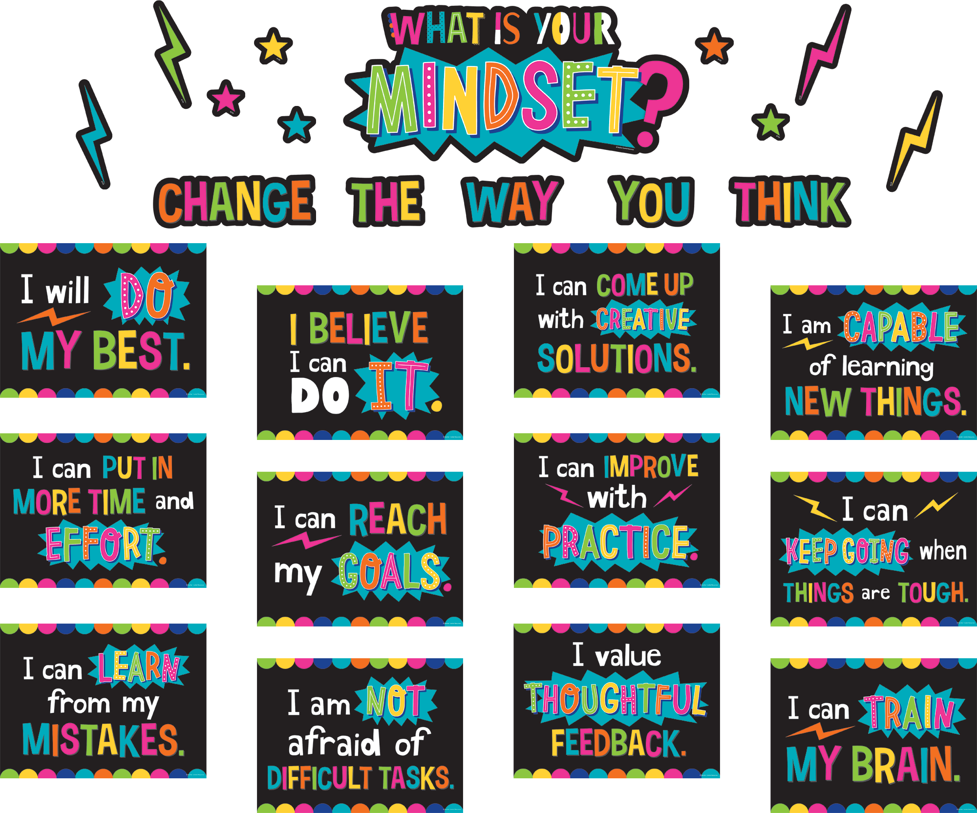 What is Your Mindset? Bulletin Board
