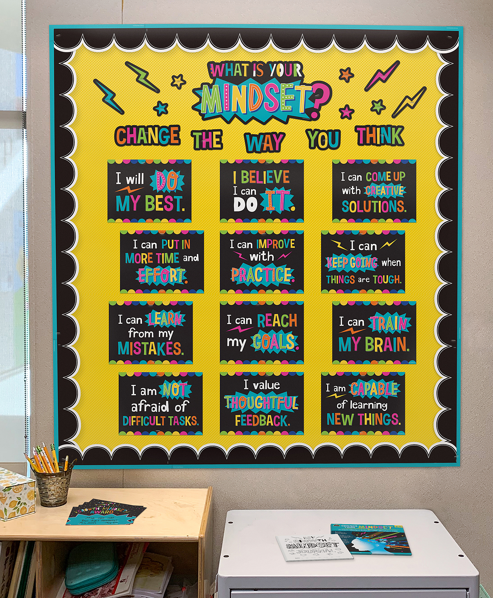 What is Your Mindset? Bulletin Board