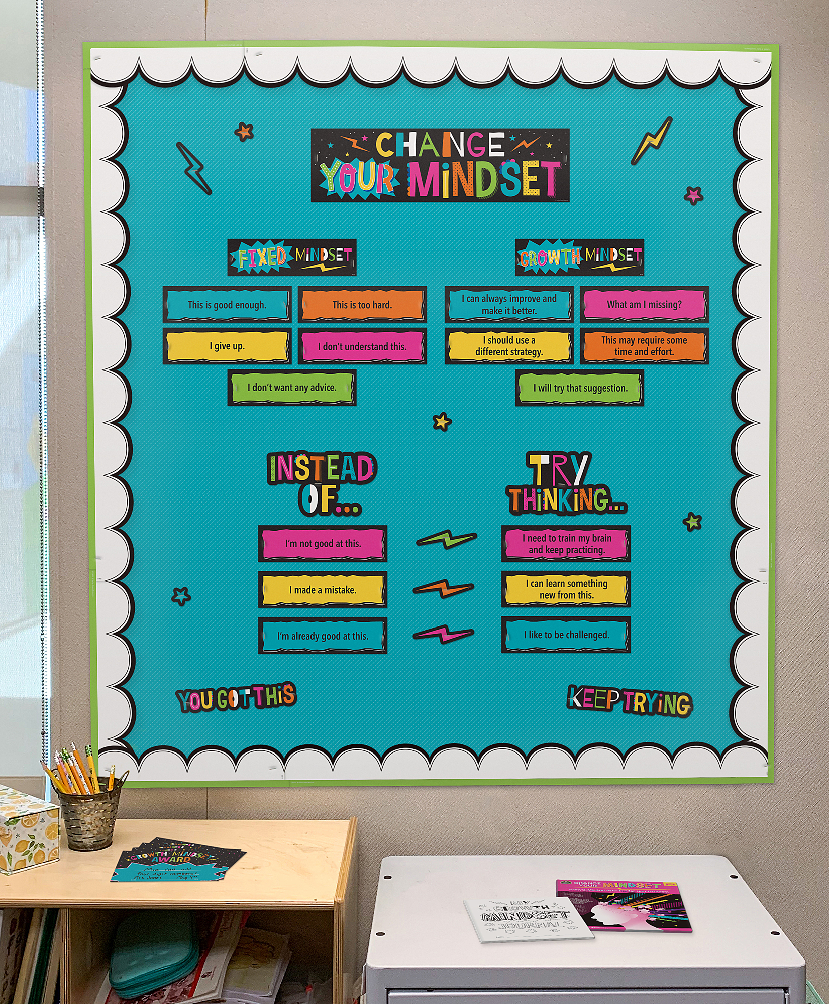 Change Your Mindset Mini Bulletin Board