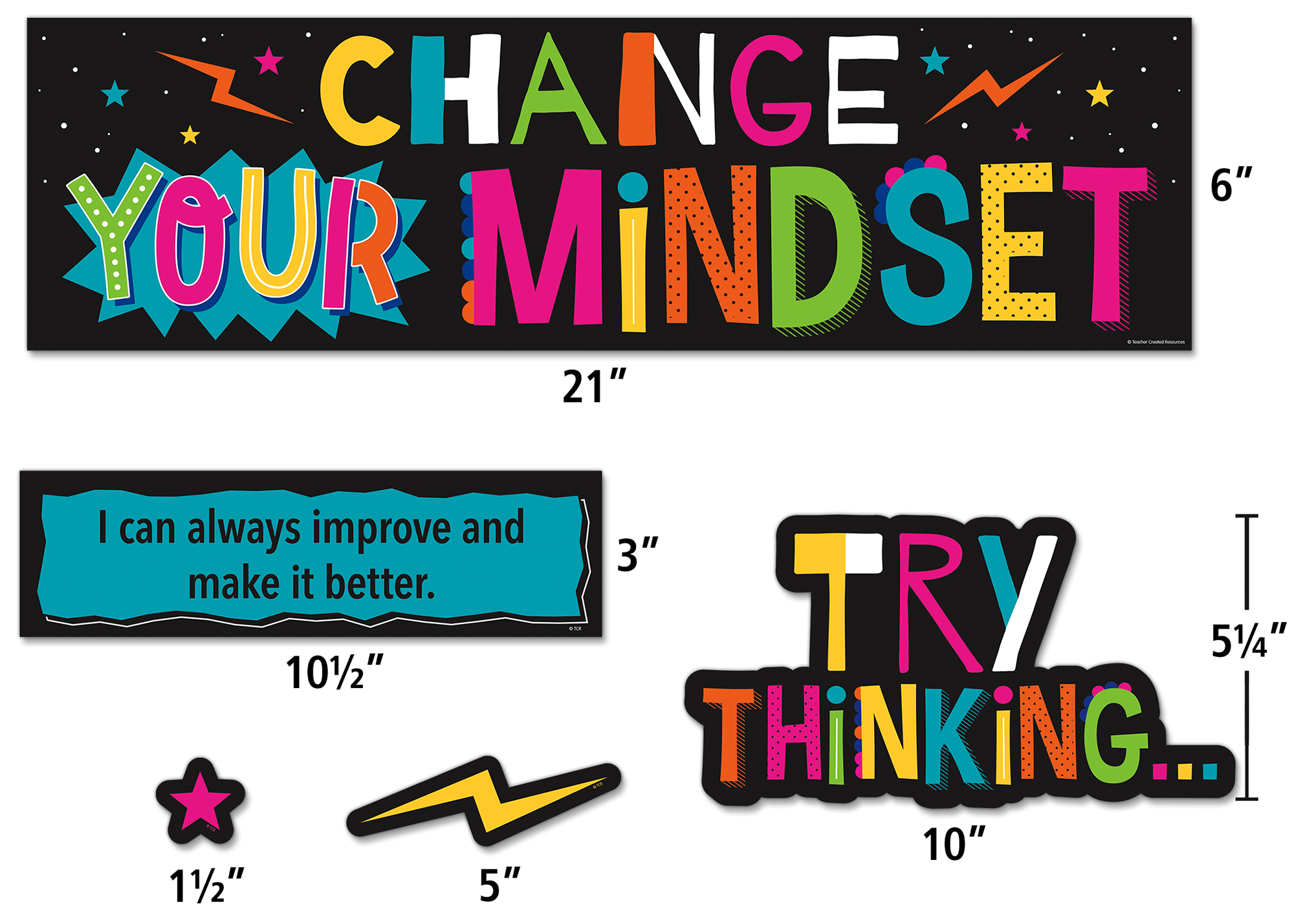 Change Your Mindset Mini Bulletin Board