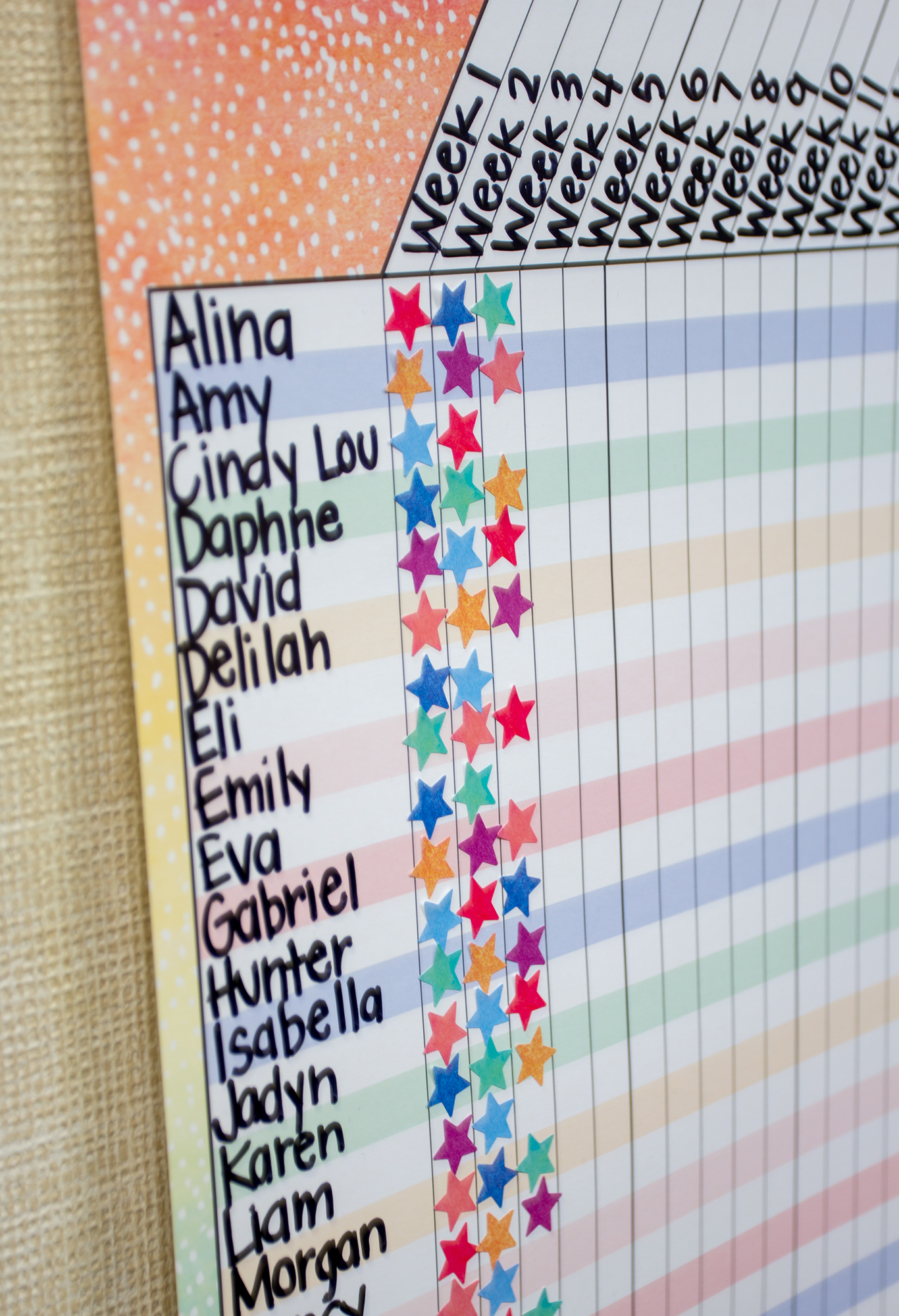 Watercolor Stars Mini Stickers