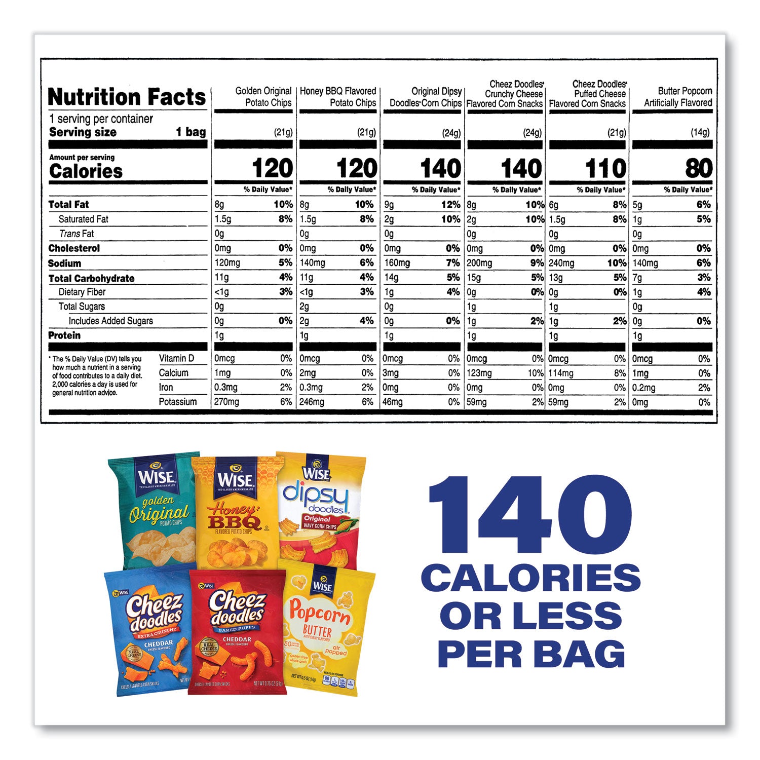 Individually Wrapped - Assorted - 50/Box - 1 Carton