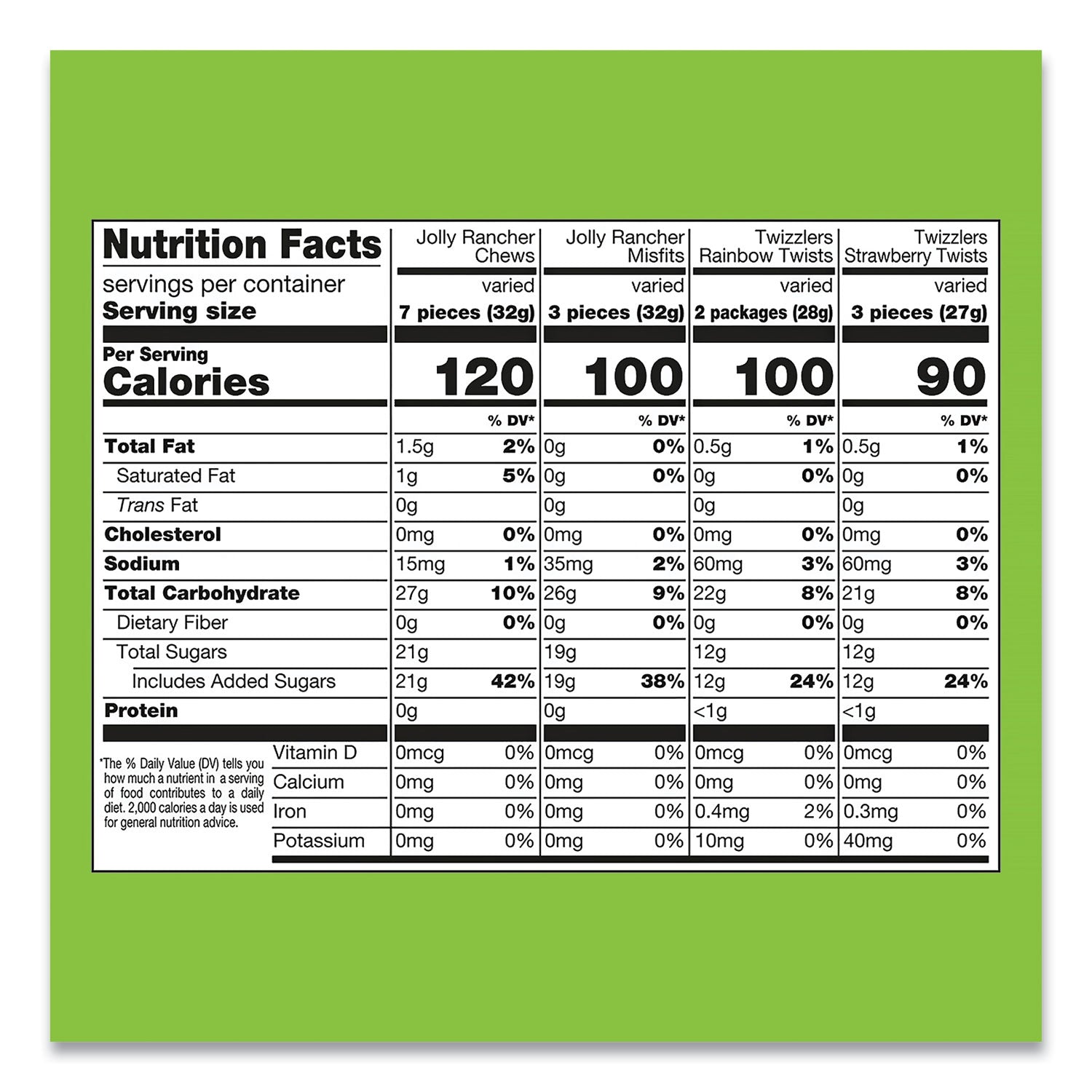 Strawberry, Assorted - Individually Wrapped - 4.34 lb - 260 / Carton